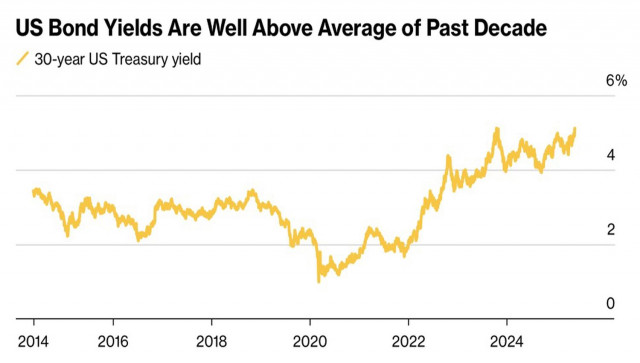 https://forex-images.ifxdb.com/userfiles/20250523/appsimage_analytics683019596069a.jpg