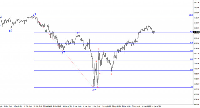 https://forex-images.ifxdb.com/userfiles/20250523/appsimage_analytics683020bc486d9.jpg