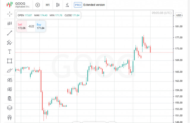 https://forex-images.ifxdb.com/userfiles/20250523/appsimage_analytics68303a6deabc2.jpg