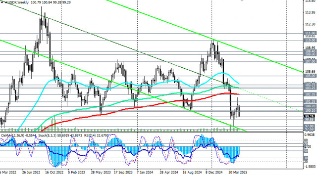 https://forex-images.ifxdb.com/userfiles/20250523/appsimage_analytics68306361937d0.jpg