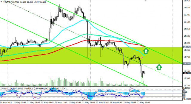 https://forex-images.ifxdb.com/userfiles/20250523/appsimage_analytics68306eb21290b.jpg