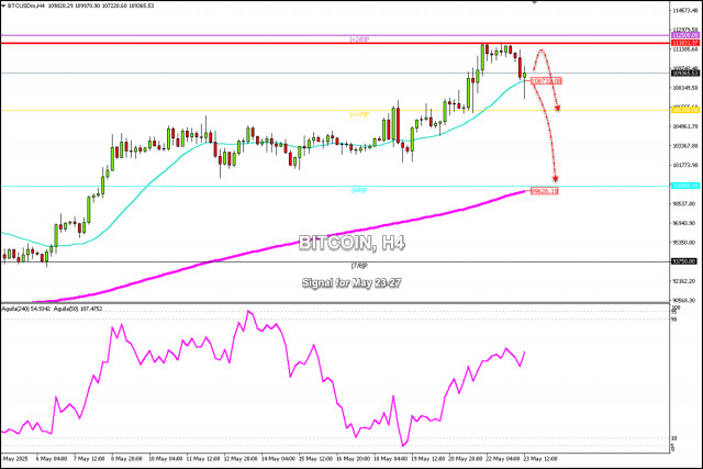 https://forex-images.ifxdb.com/userfiles/20250523/appsimage_analytics68309f041fdcb.jpg