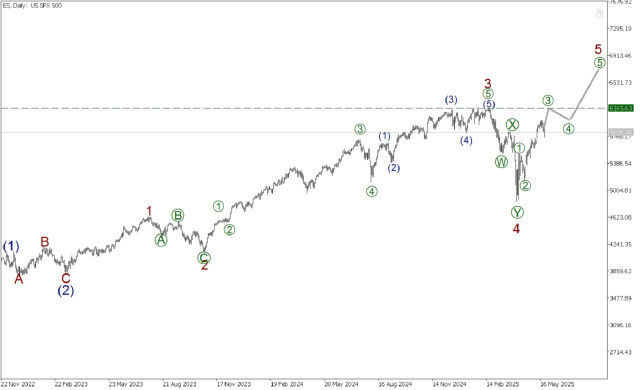 https://forex-images.ifxdb.com/userfiles/20250523/appsimage_analytics6830c371911c3.jpg