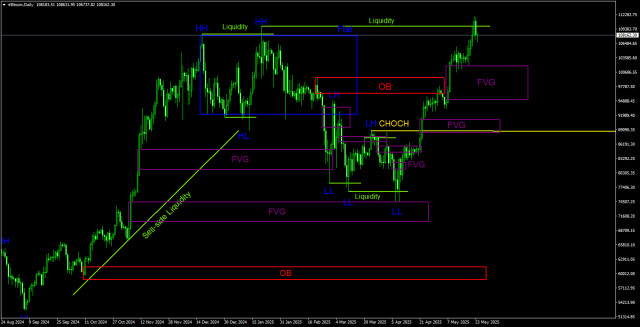 https://forex-images.ifxdb.com/userfiles/20250524/appsimage_analytics68313ff219821.jpg