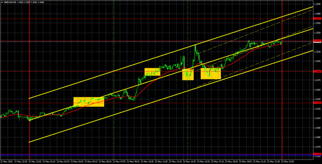 https://forex-images.ifxdb.com/userfiles/20250526/appsimage_analytics6833bcb7a4f85.jpg