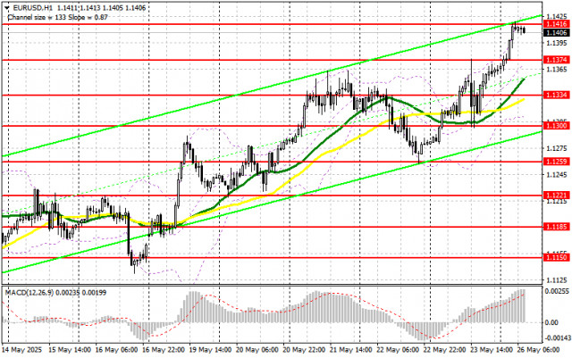 https://forex-images.ifxdb.com/userfiles/20250526/appsimage_analytics683401c30cfd8.jpg