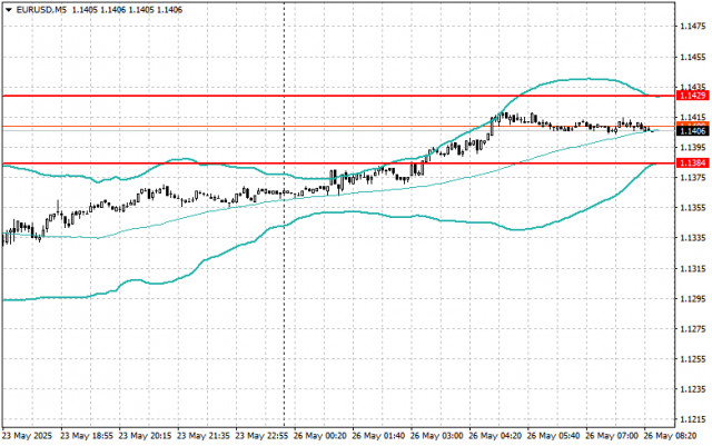 https://forex-images.ifxdb.com/userfiles/20250526/appsimage_analytics683403854c383.jpg