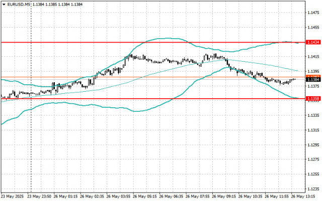 https://forex-images.ifxdb.com/userfiles/20250526/appsimage_analytics6834485b4acfb.jpg