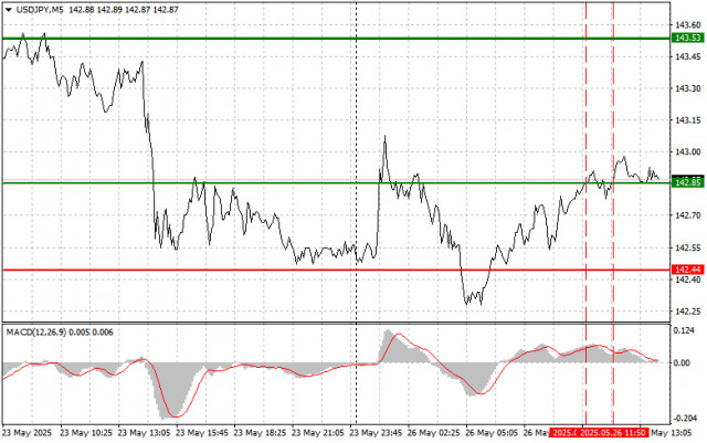 https://forex-images.ifxdb.com/userfiles/20250526/appsimage_analytics68344eb9e61ba.jpg