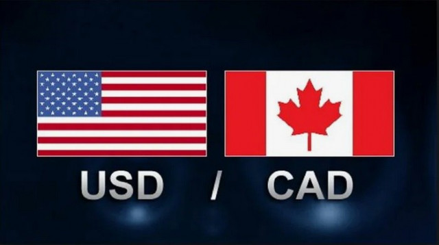 https://forex-images.ifxdb.com/userfiles/20250526/appsimage_analytics6834683015832.jpg