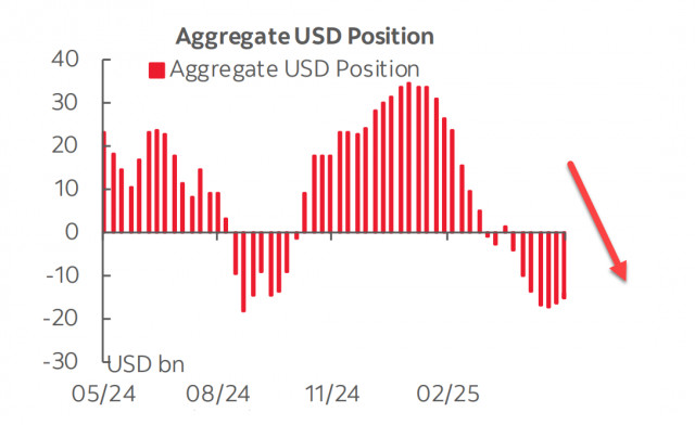 https://forex-images.ifxdb.com/userfiles/20250526/appsimage_analytics683469a7e0d42.jpg