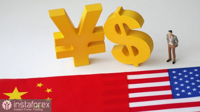 USD/JPY. Analiză și Prognoză
