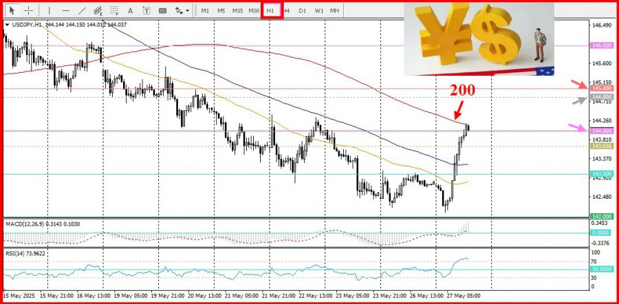 analytics6835a5501b525.jpg