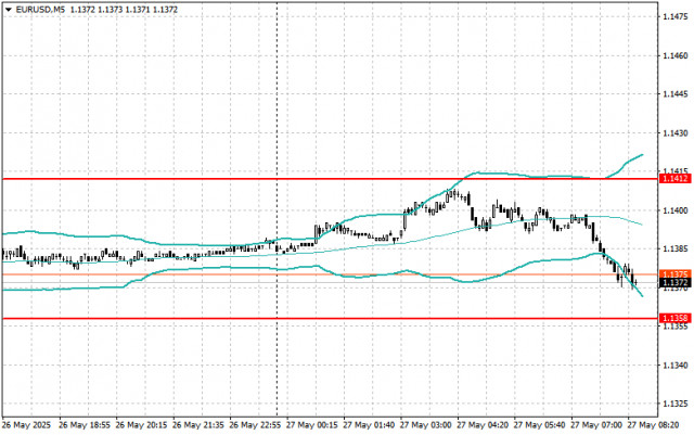 https://forex-images.ifxdb.com/userfiles/20250527/appsimage_analytics683557b7d4558.jpg