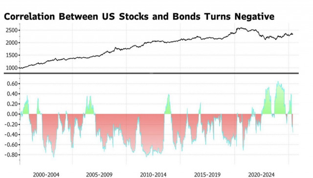 https://forex-images.ifxdb.com/userfiles/20250527/appsimage_analytics68355ab10f262.jpg