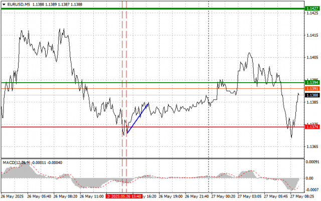 https://forex-images.ifxdb.com/userfiles/20250527/appsimage_analytics68355c3bbe2a8.jpg