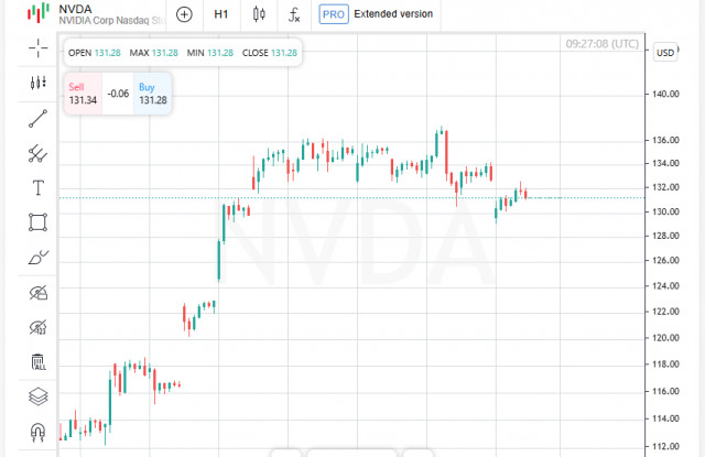 https://forex-images.ifxdb.com/userfiles/20250527/appsimage_analytics683585b5cf267.jpg