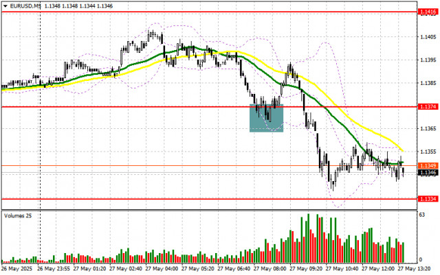 https://forex-images.ifxdb.com/userfiles/20250527/appsimage_analytics68359ea6608d0.jpg