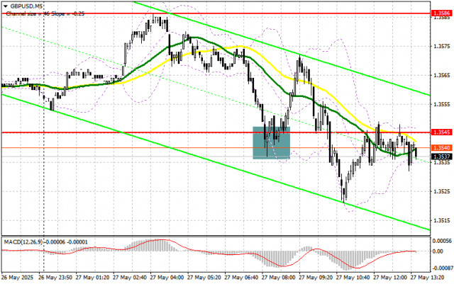 https://forex-images.ifxdb.com/userfiles/20250527/appsimage_analytics68359eebf3af0.jpg
