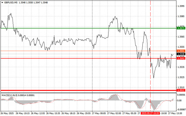 https://forex-images.ifxdb.com/userfiles/20250527/appsimage_analytics6835a773e826b.jpg