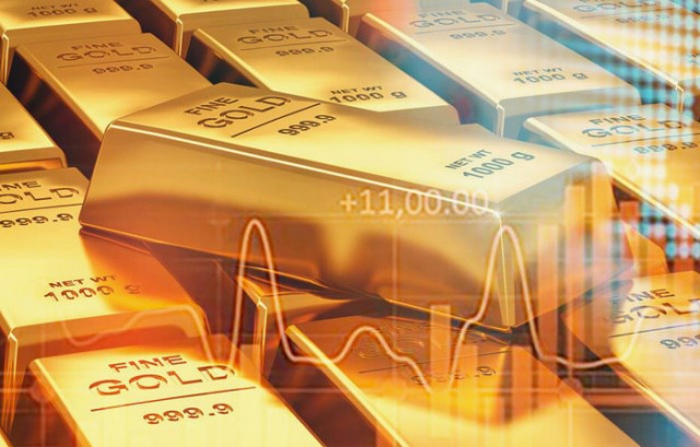 https://forex-images.ifxdb.com/userfiles/20250527/appsimage_analytics6835ae8d5f14d.jpg