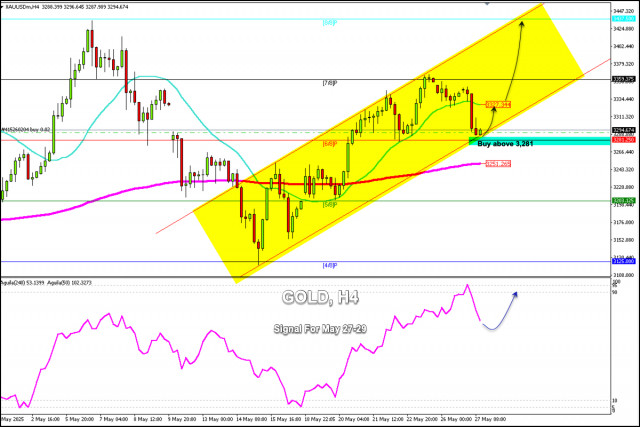 https://forex-images.ifxdb.com/userfiles/20250527/appsimage_analytics6835e7e947fb9.jpg