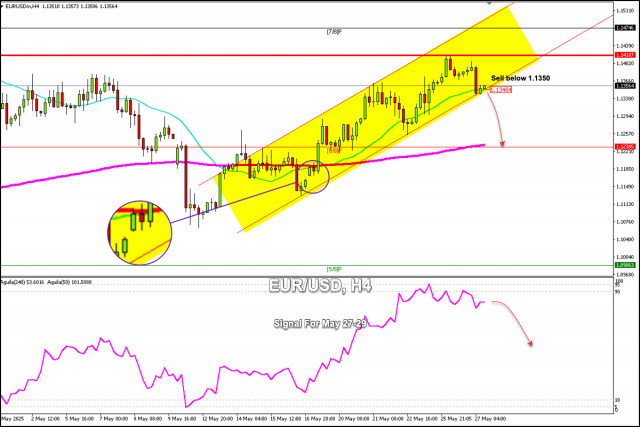https://forex-images.ifxdb.com/userfiles/20250527/appsimage_analytics6835e8049c506.jpg