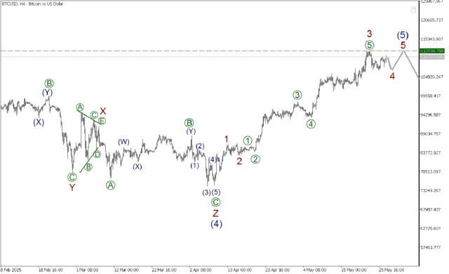 https://forex-images.ifxdb.com/userfiles/20250527/appsimage_analytics6835f837c518e.jpg