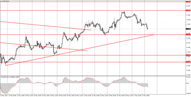 https://forex-images.ifxdb.com/userfiles/20250528/appsimage_analytics68369078e2792.jpg