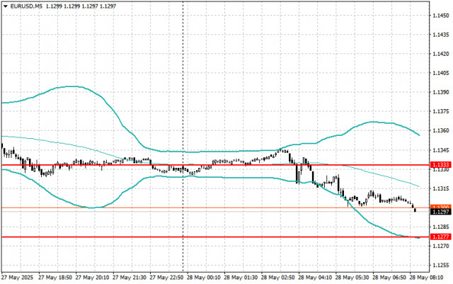 https://forex-images.ifxdb.com/userfiles/20250528/appsimage_analytics6836a53fbacd8.jpg