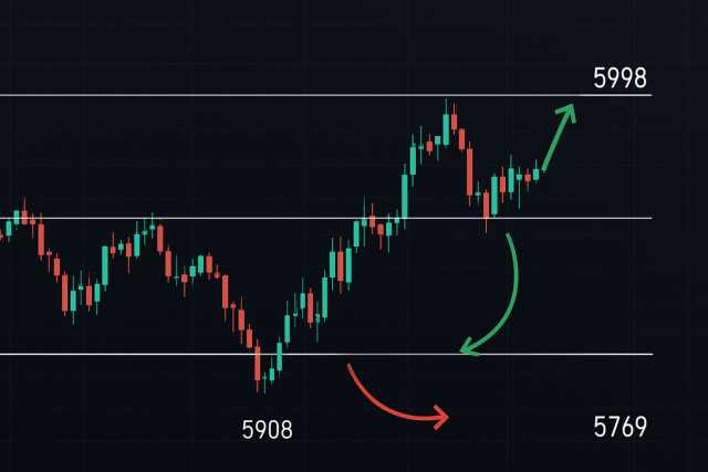 https://forex-images.ifxdb.com/userfiles/20250528/appsimage_analytics6836d6f65677b.jpg