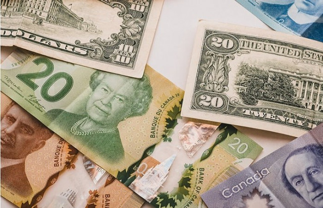 USD/CAD পেয়ারের বিশ্লেষণ ও পূর্বাভাস