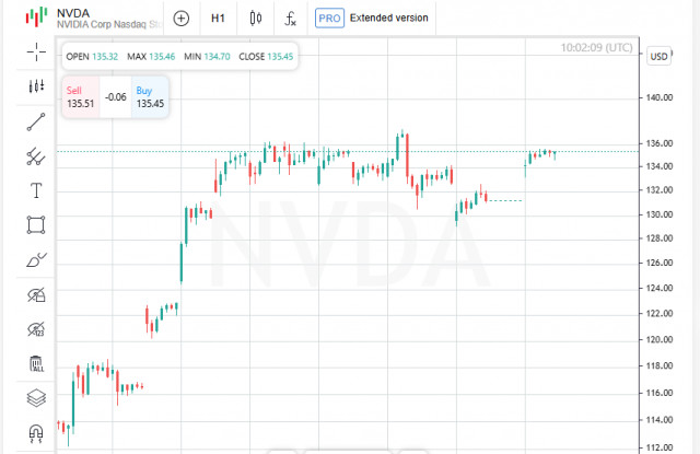 https://forex-images.ifxdb.com/userfiles/20250528/appsimage_analytics6836e01d1db62.jpg