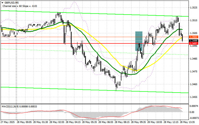 https://forex-images.ifxdb.com/userfiles/20250528/appsimage_analytics6836f8426e3e2.jpg