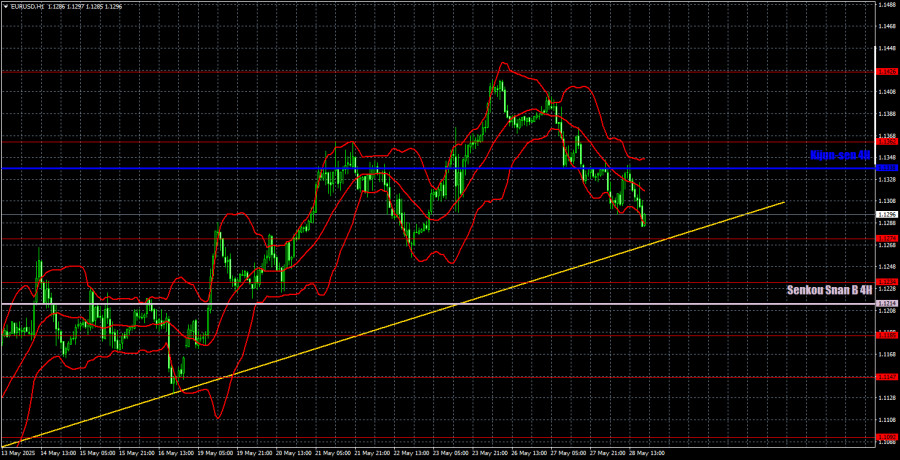 analytics6837abfd0cfe8.jpg