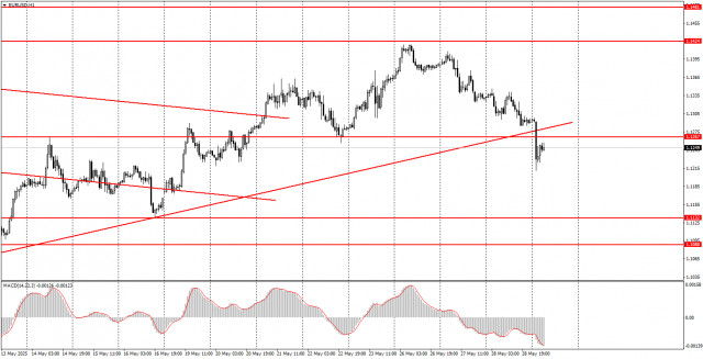 https://forex-images.ifxdb.com/userfiles/20250529/appsimage_analytics6837dd524c08d.jpg
