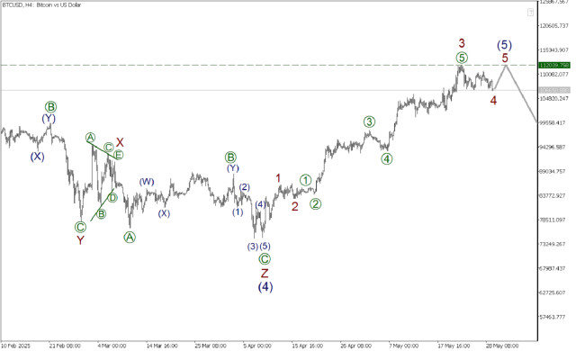 https://forex-images.ifxdb.com/userfiles/20250529/appsimage_analytics6838a1ca42b76.jpg