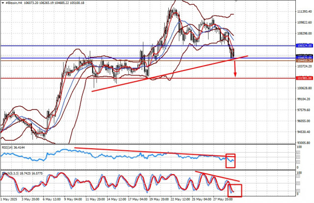 https://forex-images.ifxdb.com/userfiles/20250530/appsimage_analytics68396bfb6d106.jpg
