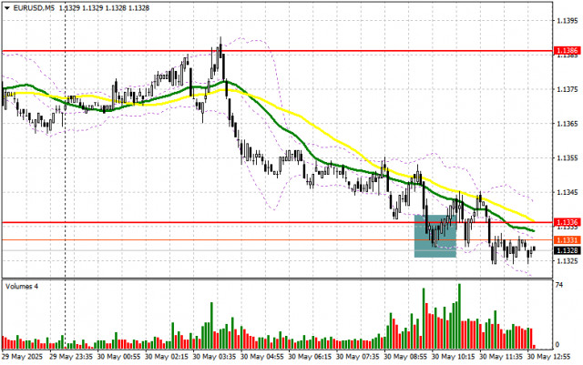 https://forex-images.ifxdb.com/userfiles/20250530/appsimage_analytics6839888c49a85.jpg