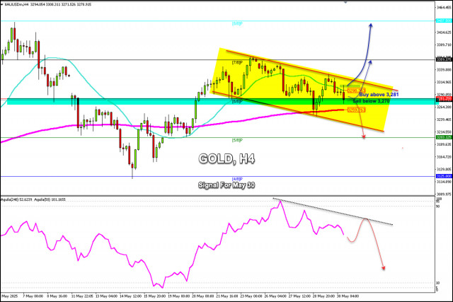 https://forex-images.ifxdb.com/userfiles/20250530/appsimage_analytics6839cf53e4a84.jpg