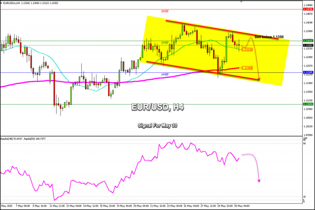 https://forex-images.ifxdb.com/userfiles/20250530/appsimage_analytics6839cf647a328.jpg