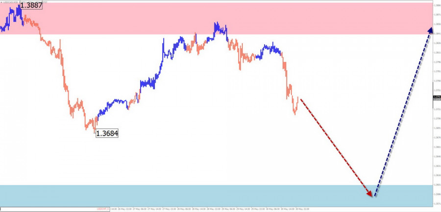 analytics683c19ce27db4.jpg