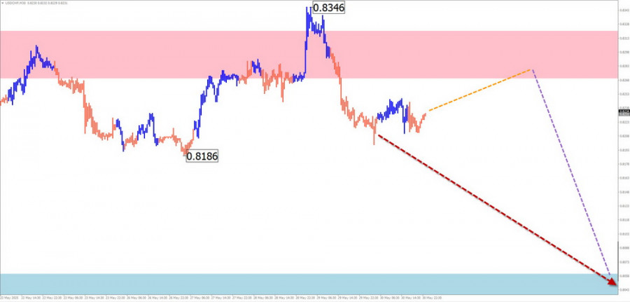 analytics683c1bafb8071.jpg