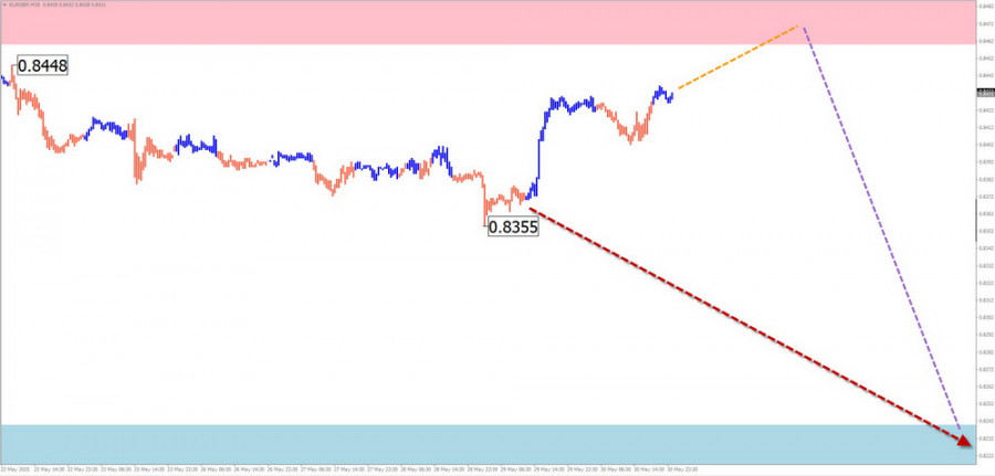 analytics683c1bc59391b.jpg