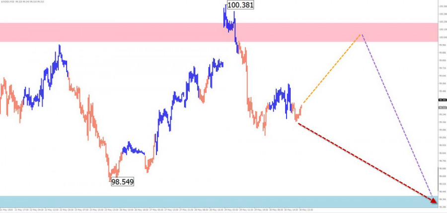 analytics683c1bd22b518.jpg