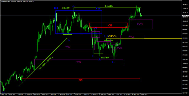 https://forex-images.ifxdb.com/userfiles/20250601/appsimage_analytics683beaee93f72.jpg