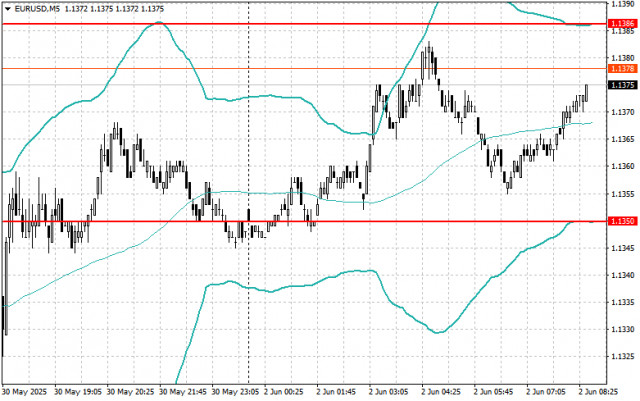 https://forex-images.ifxdb.com/userfiles/20250602/appsimage_analytics683d41ec8acfb.jpg