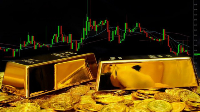 XAU/USD 市場分析與預測