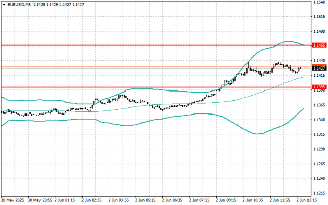 https://forex-images.ifxdb.com/userfiles/20250602/appsimage_analytics683d81ba1f931.jpg