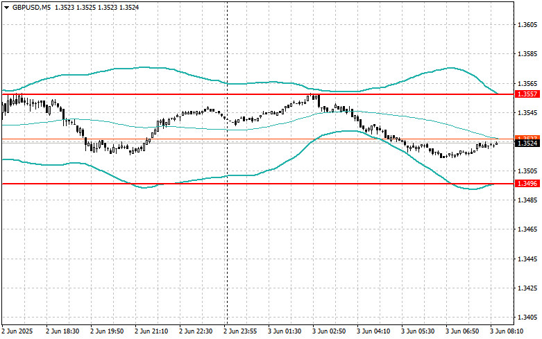 analytics683e86b47d686.jpg